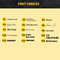 Font choices. List of available font choices. If you have a different preference please let me know.
